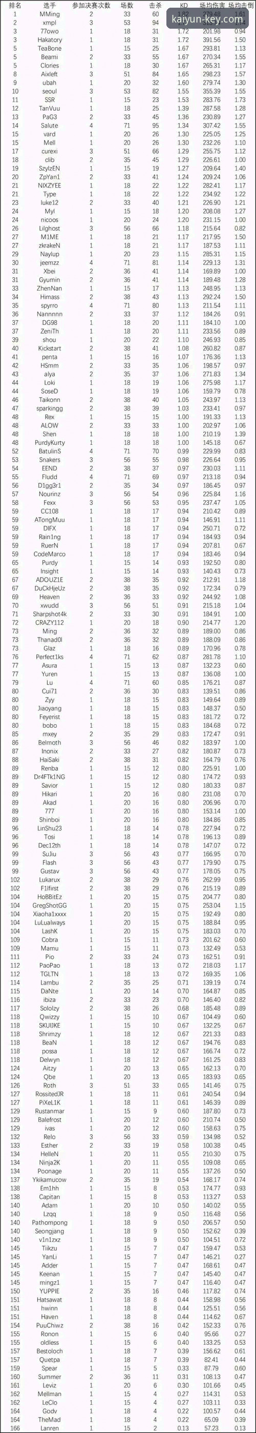 老用户亲测：开云体育安卓版攻略与2025新版深度使用心得